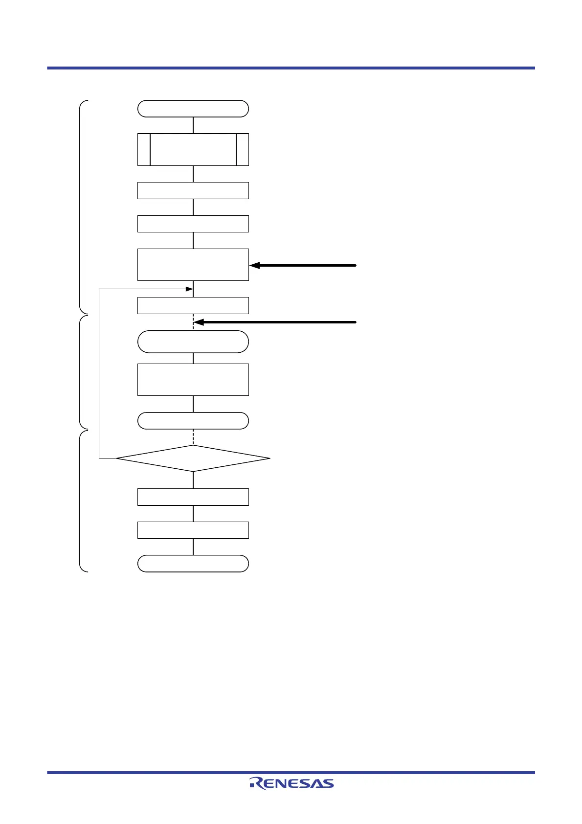 Page #387 background image