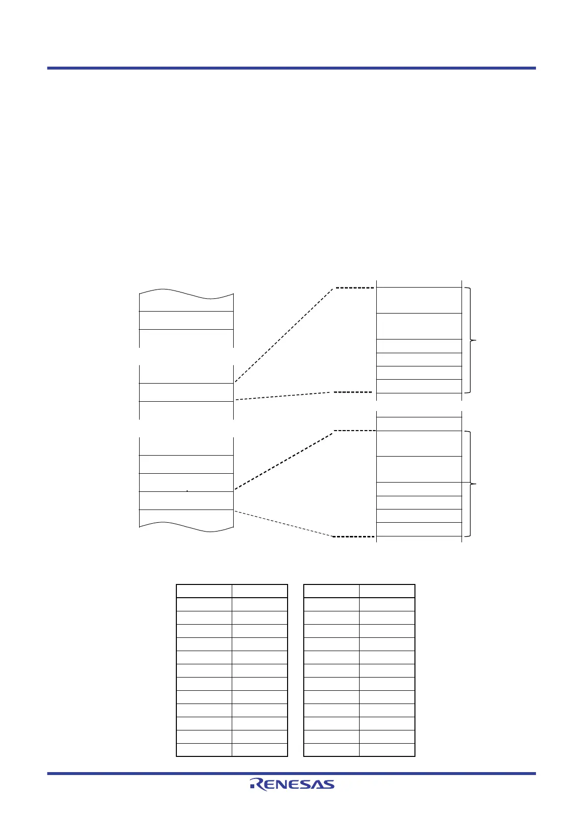 Page #537 background image