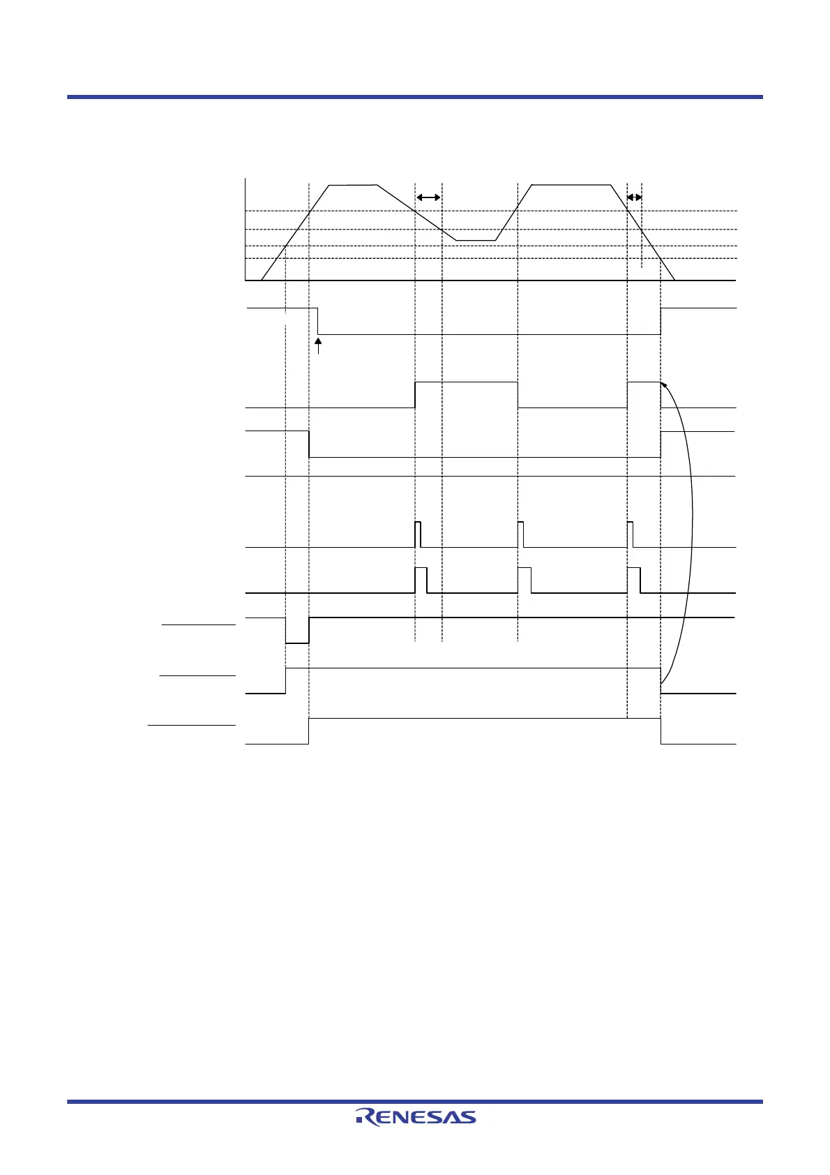 Page #785 background image