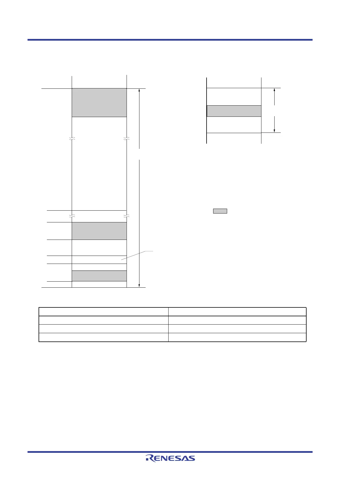 Page #848 background image