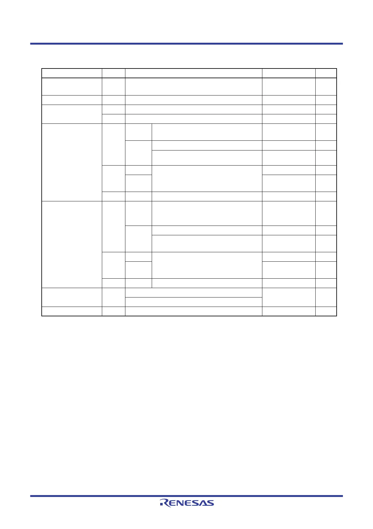 Page #876 background image