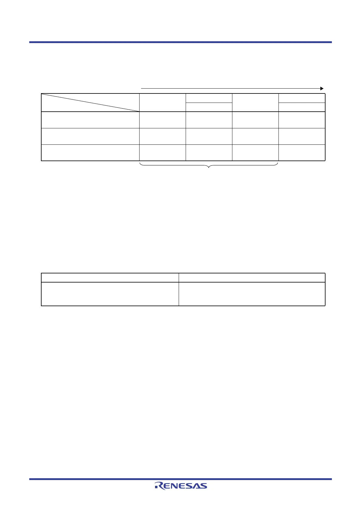 Page #151 background image