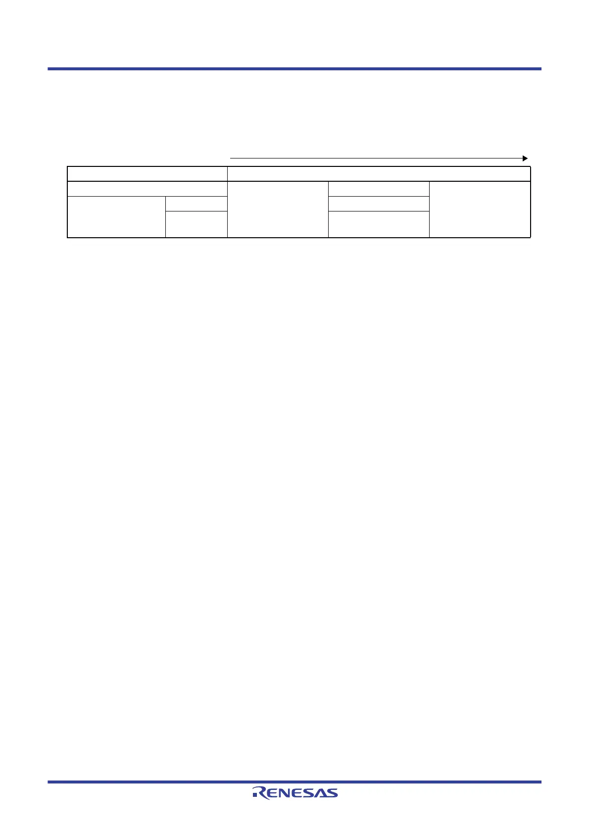 Page #152 background image