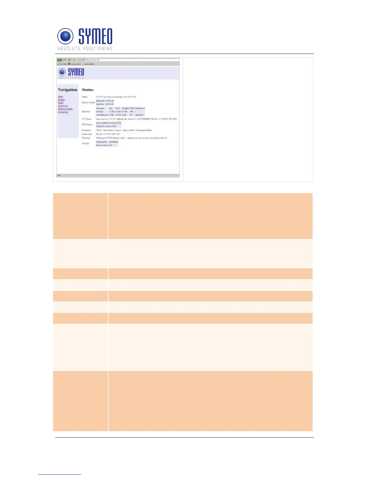 Page #28 background image