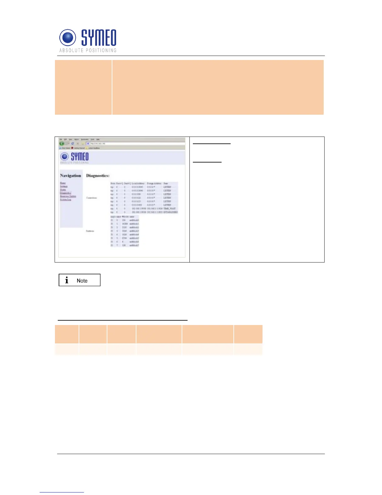 Page #29 background image