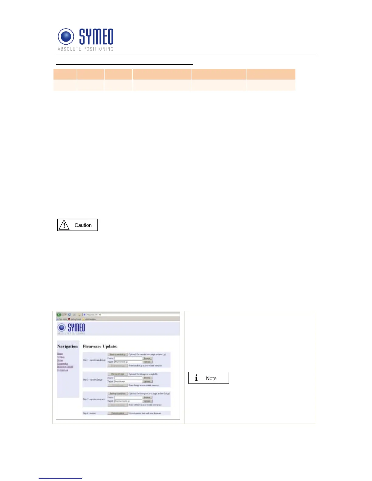 Page #30 background image