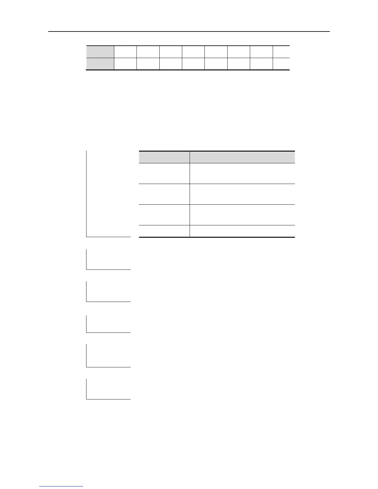 Page #949 background image