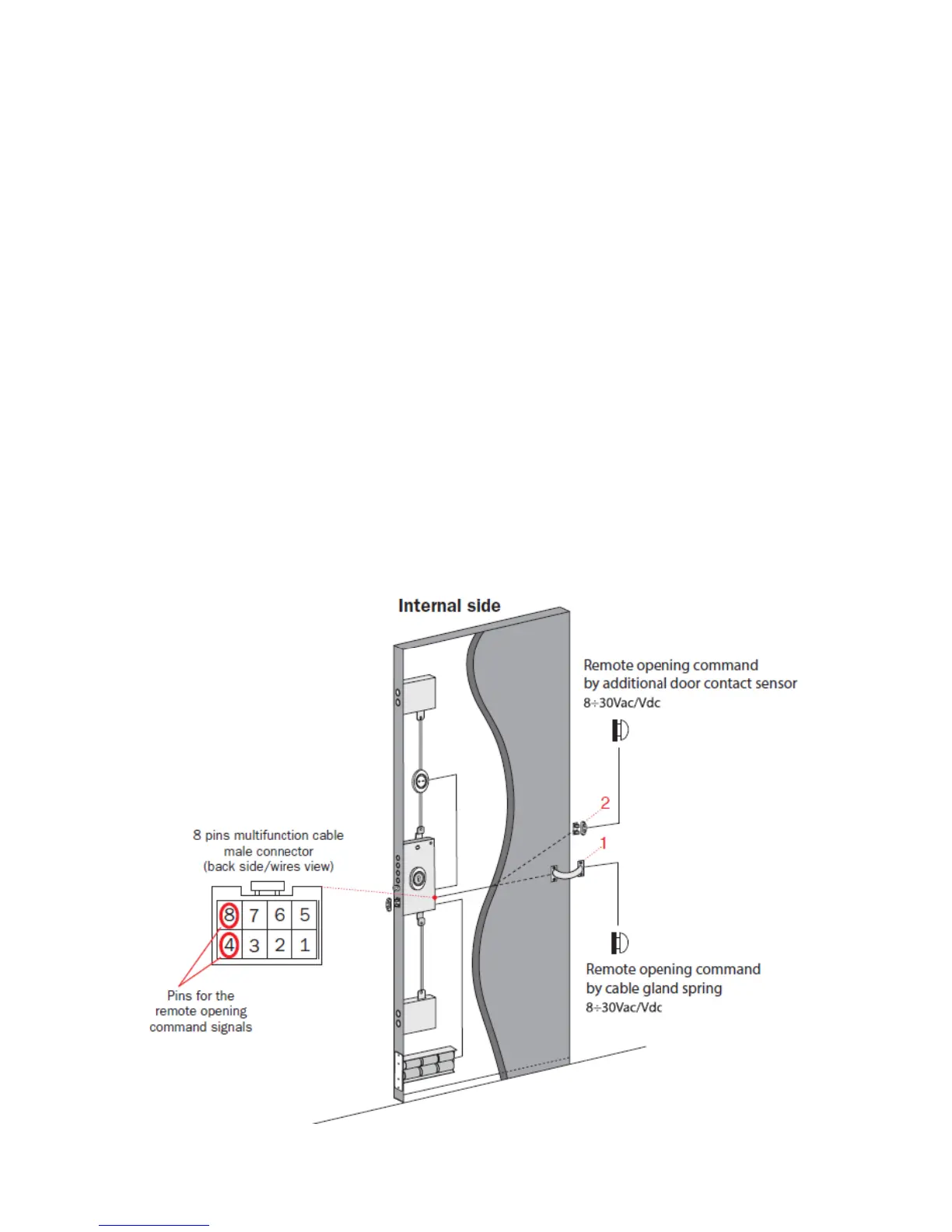Page #50 background image