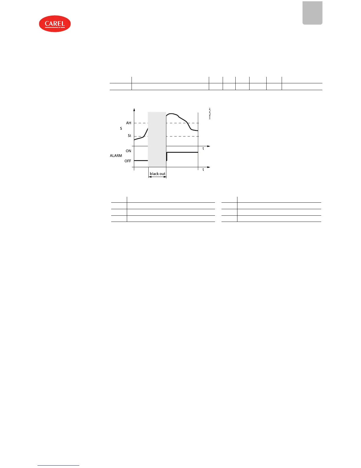 Page #105 background image