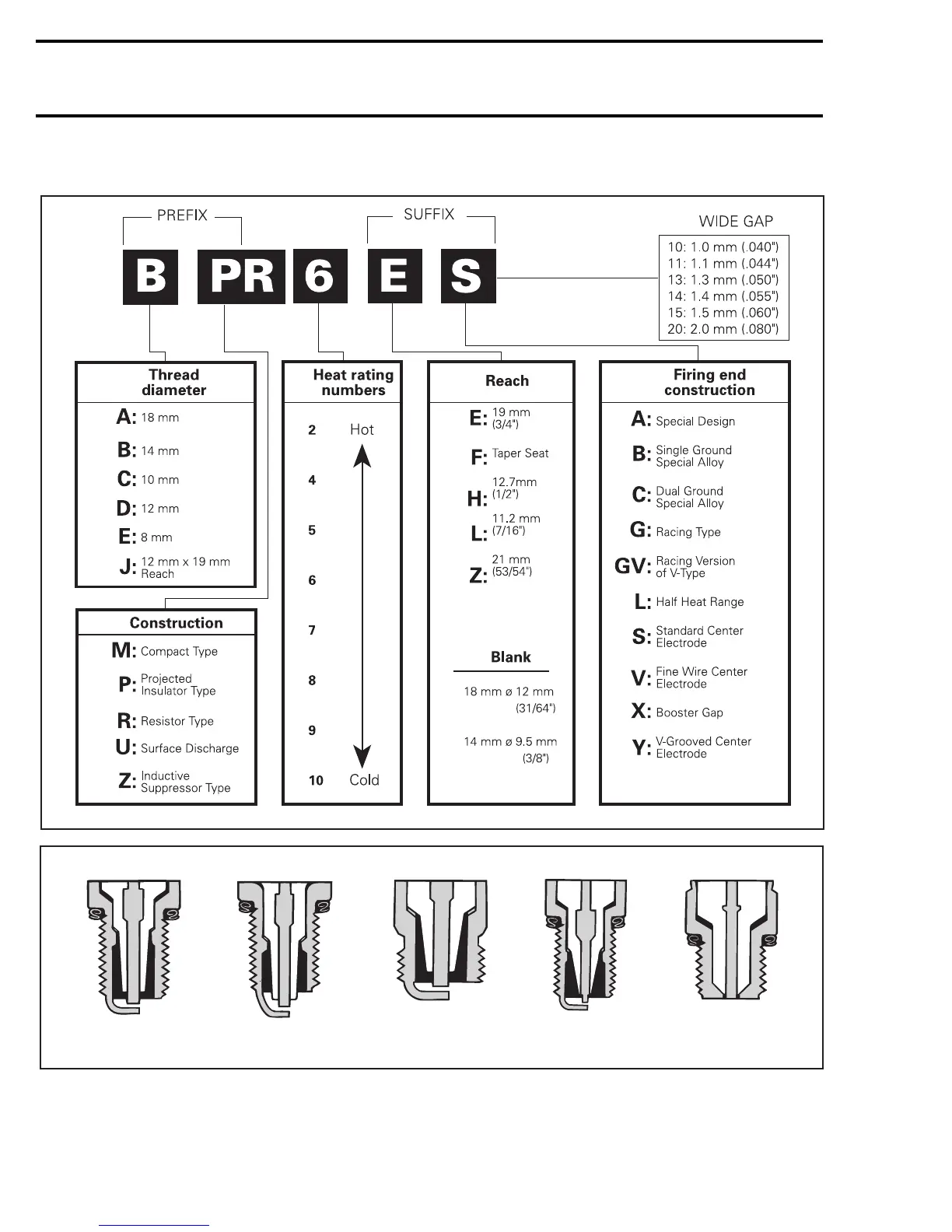 Page #114 background image