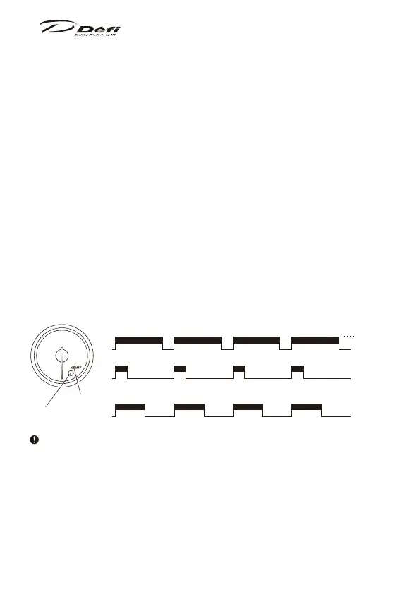 Page #64 background image