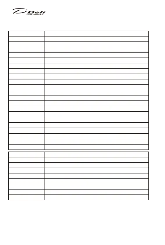 Page #79 background image