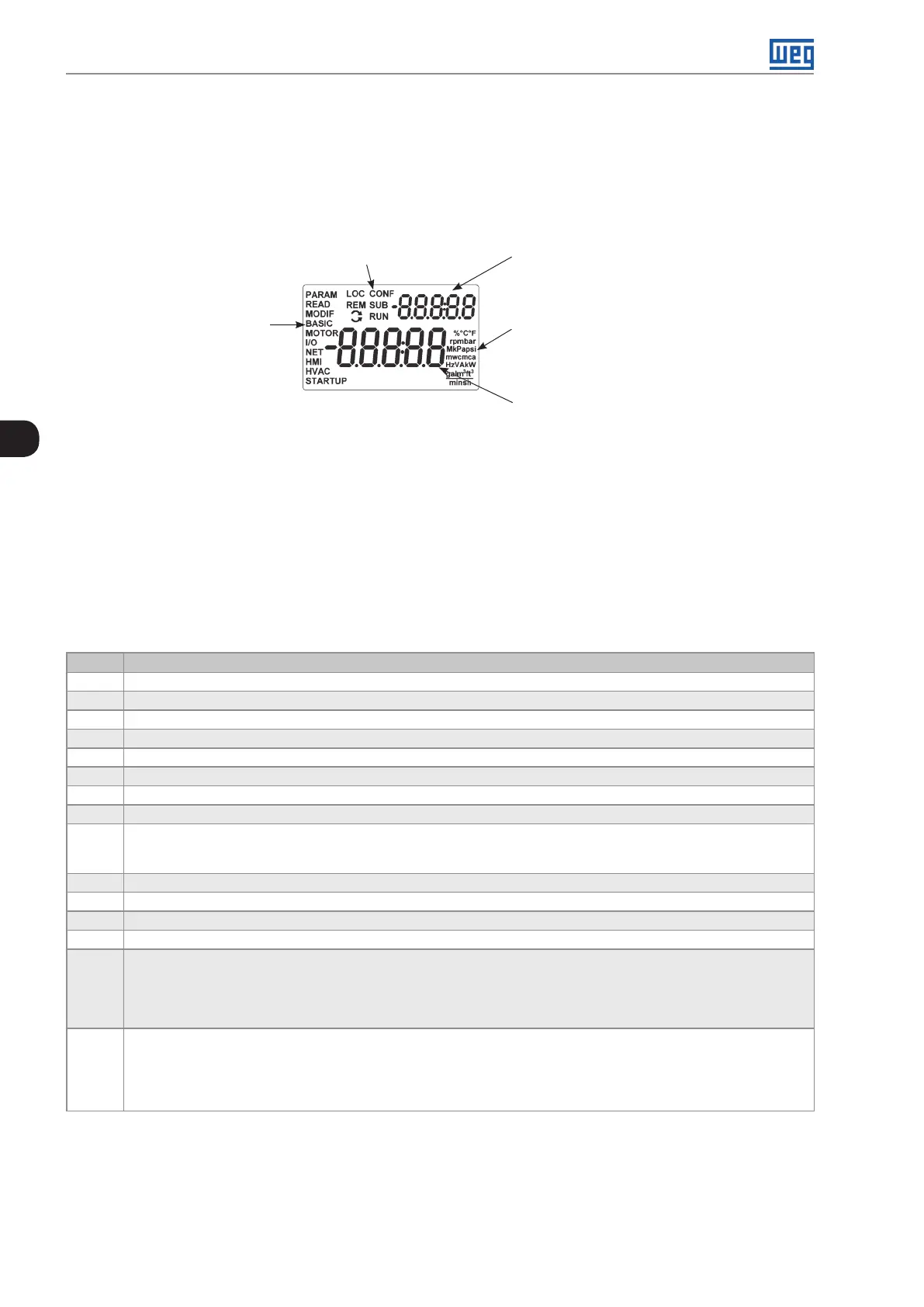 Page #54 background image