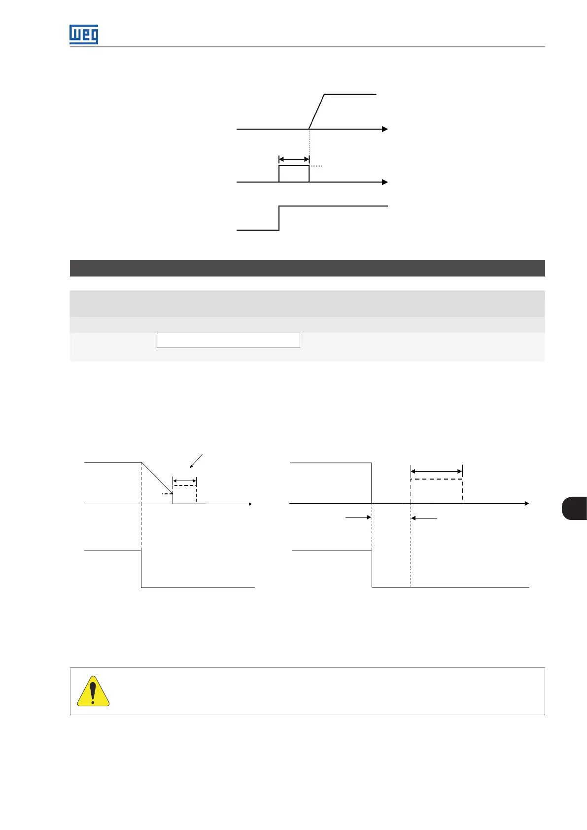 Page #105 background image