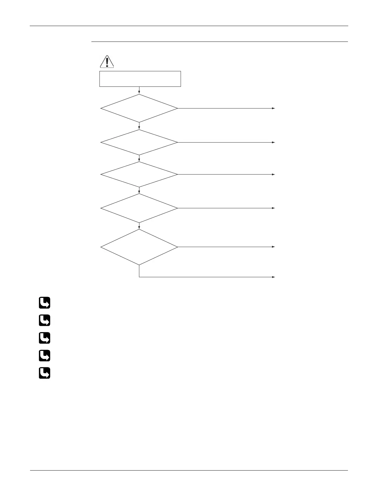 Page #224 background image