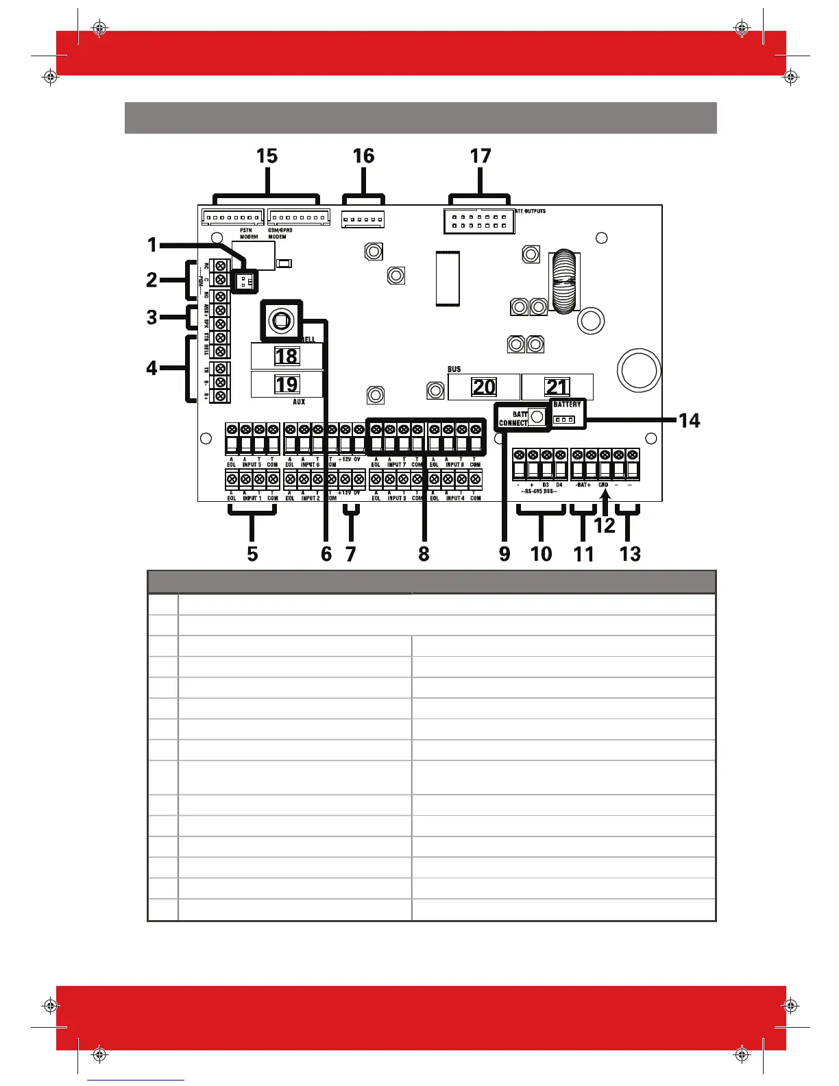 Page #17 background image