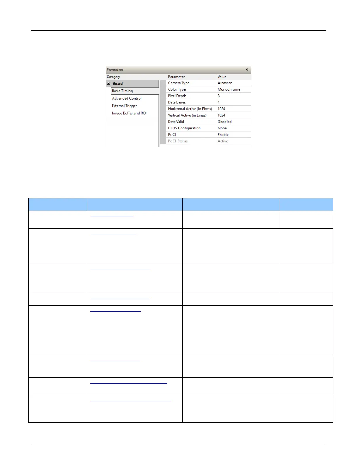 Page #32 background image