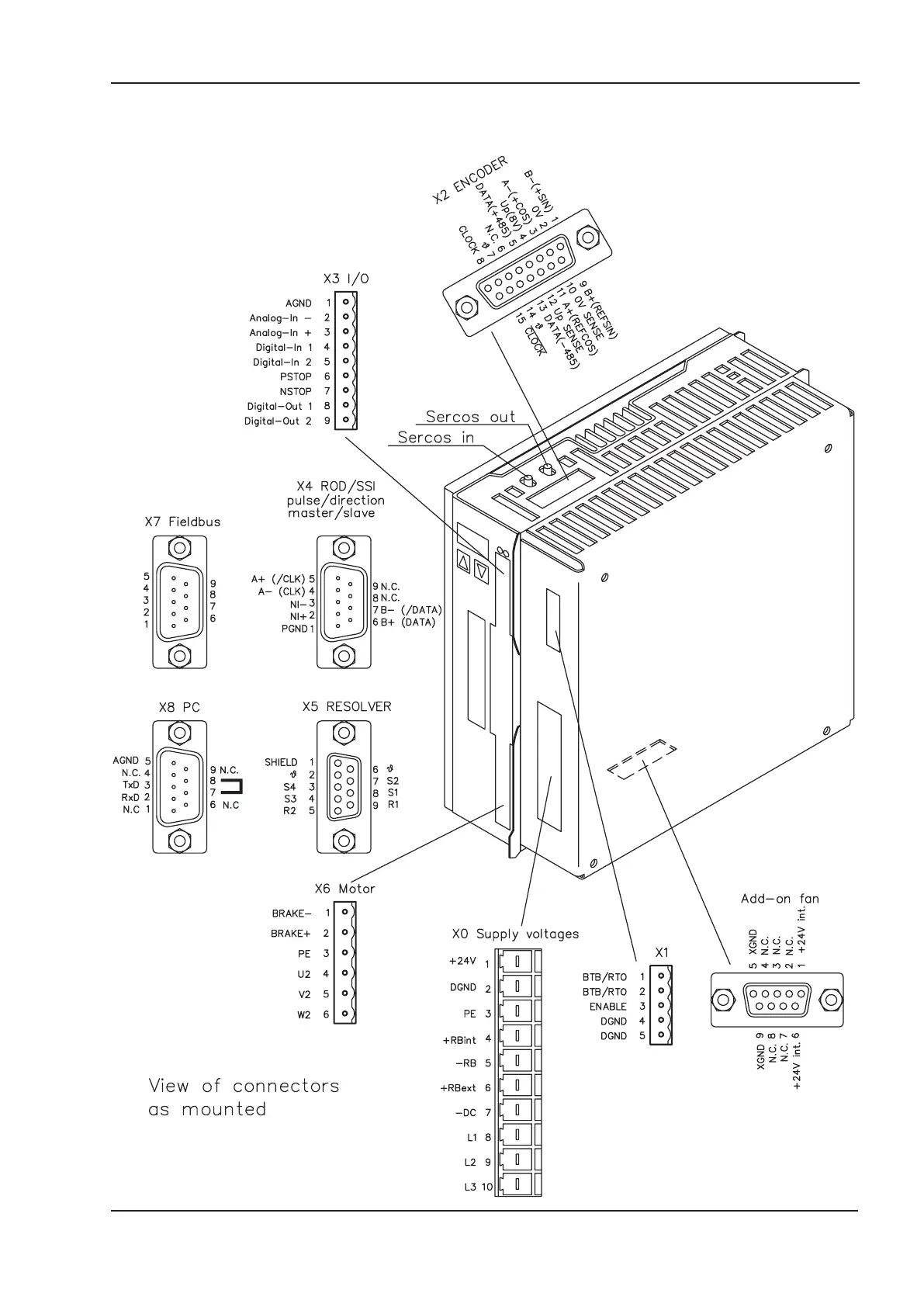 Page #31 background image
