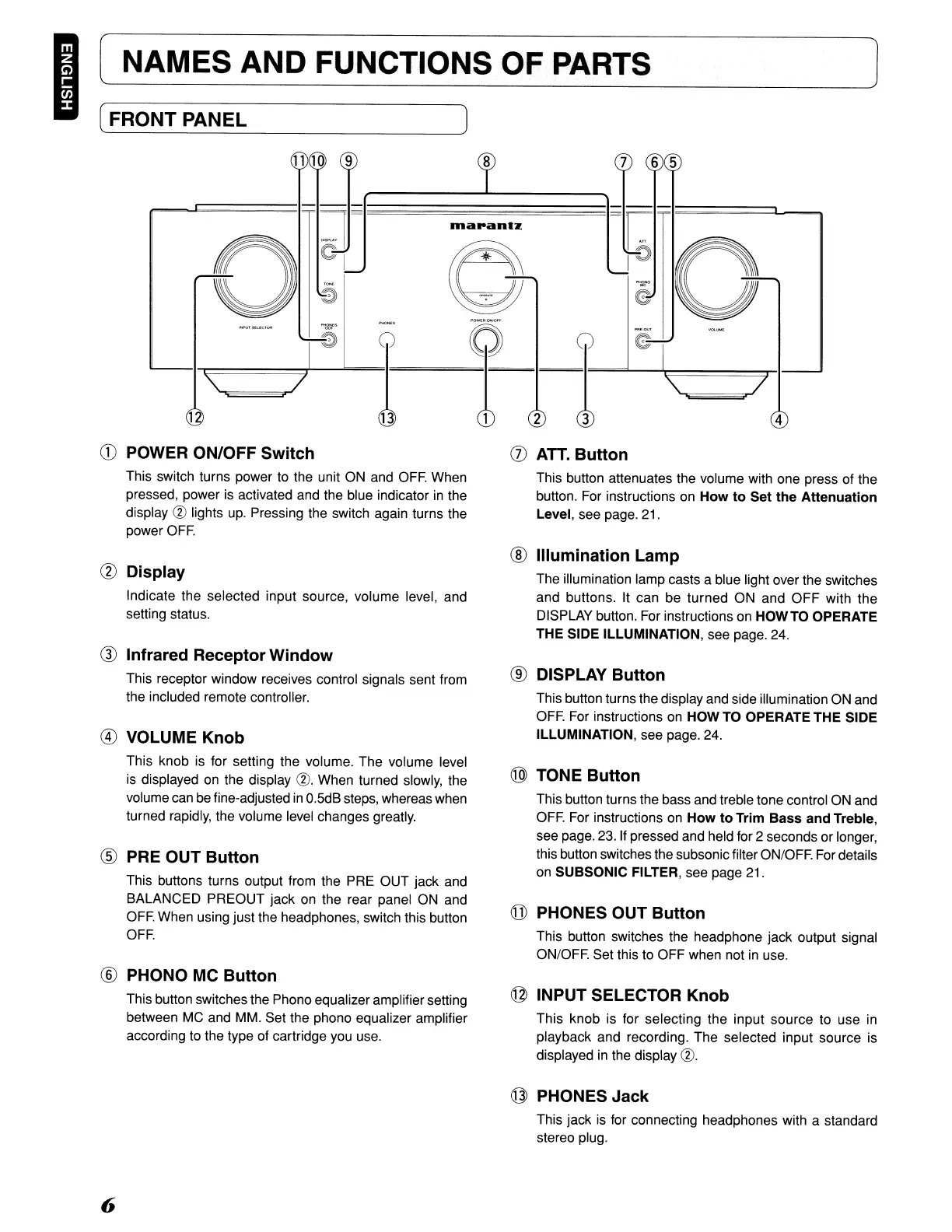 Page #12 background image