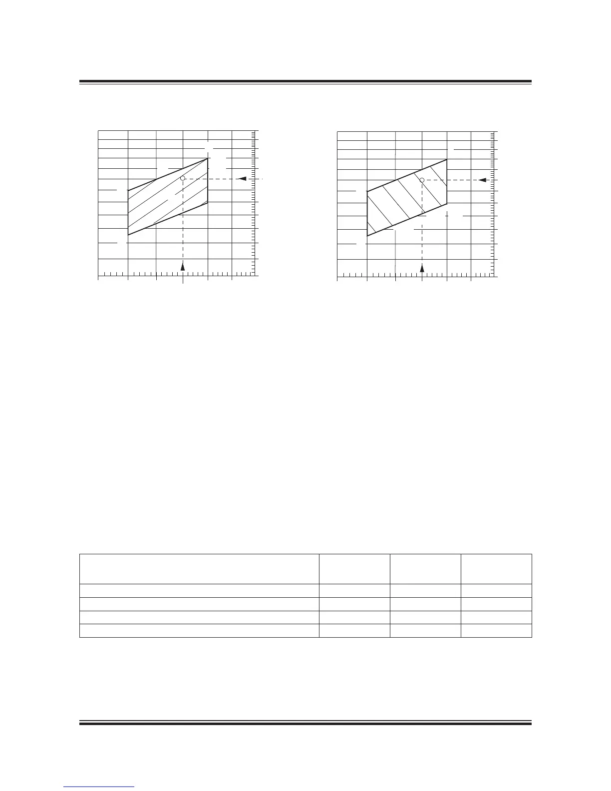 Page #160 background image