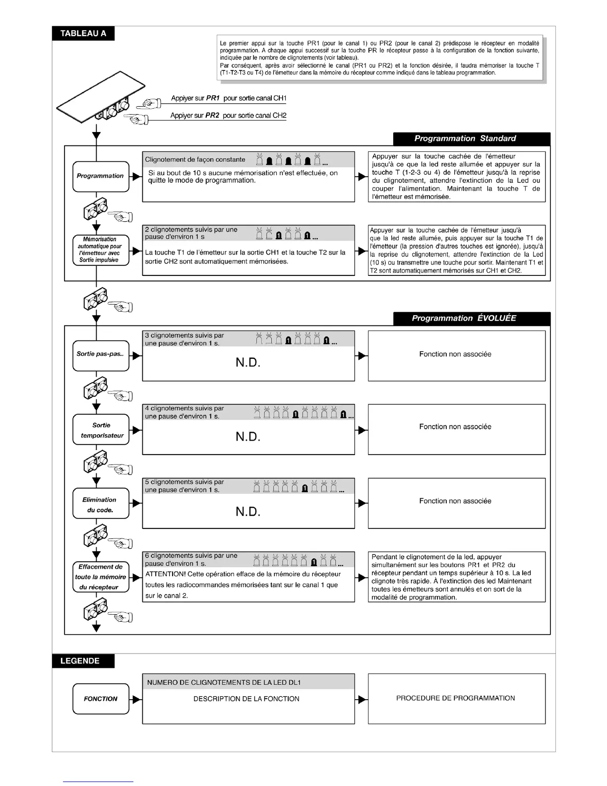 Page #22 background image