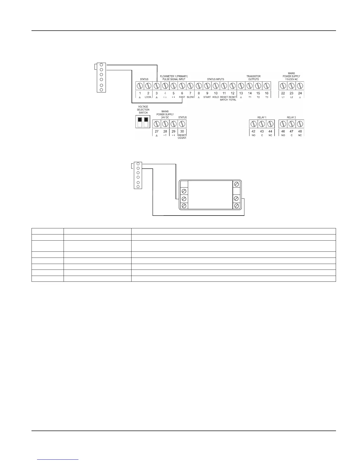 Page #15 background image