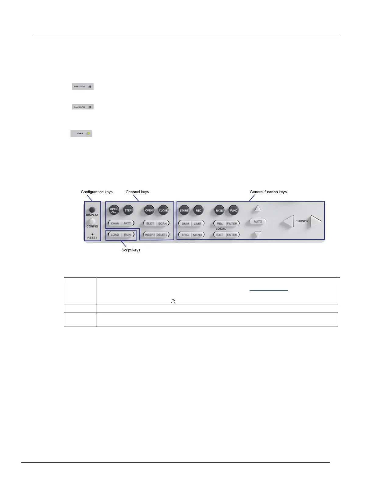 Page #64 background image