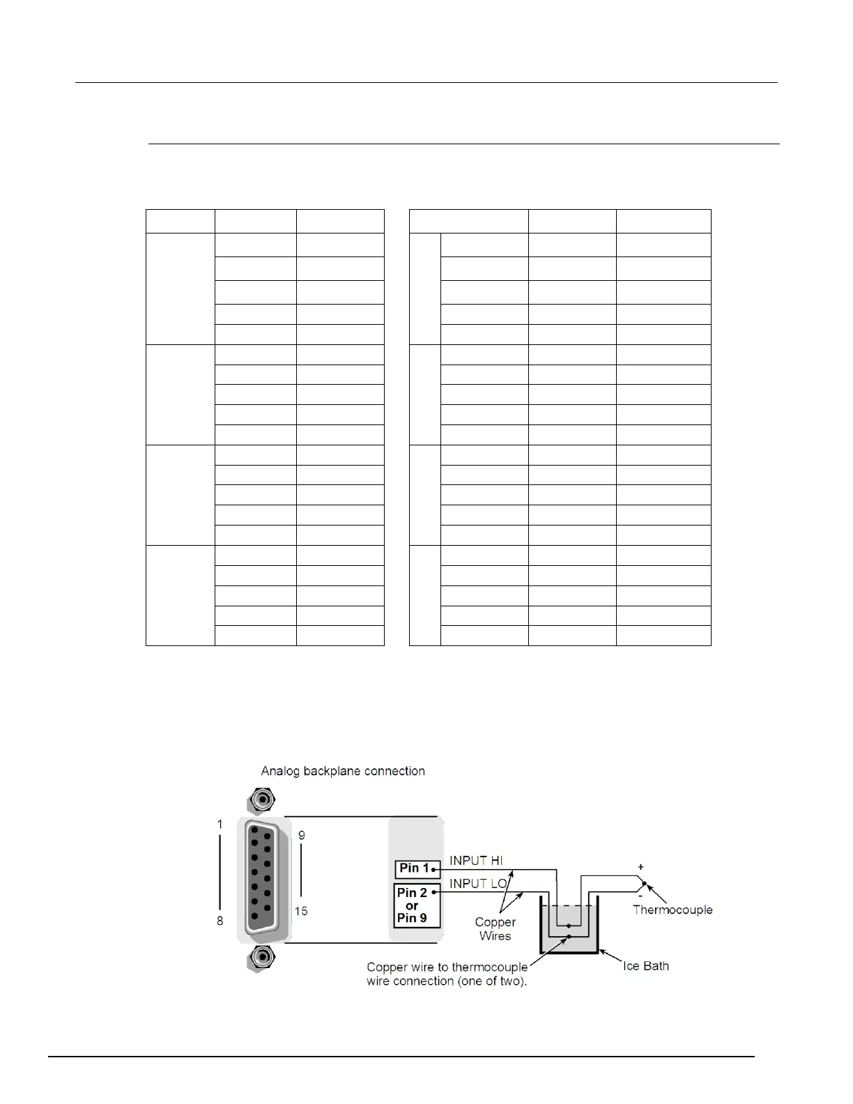 Page #136 background image