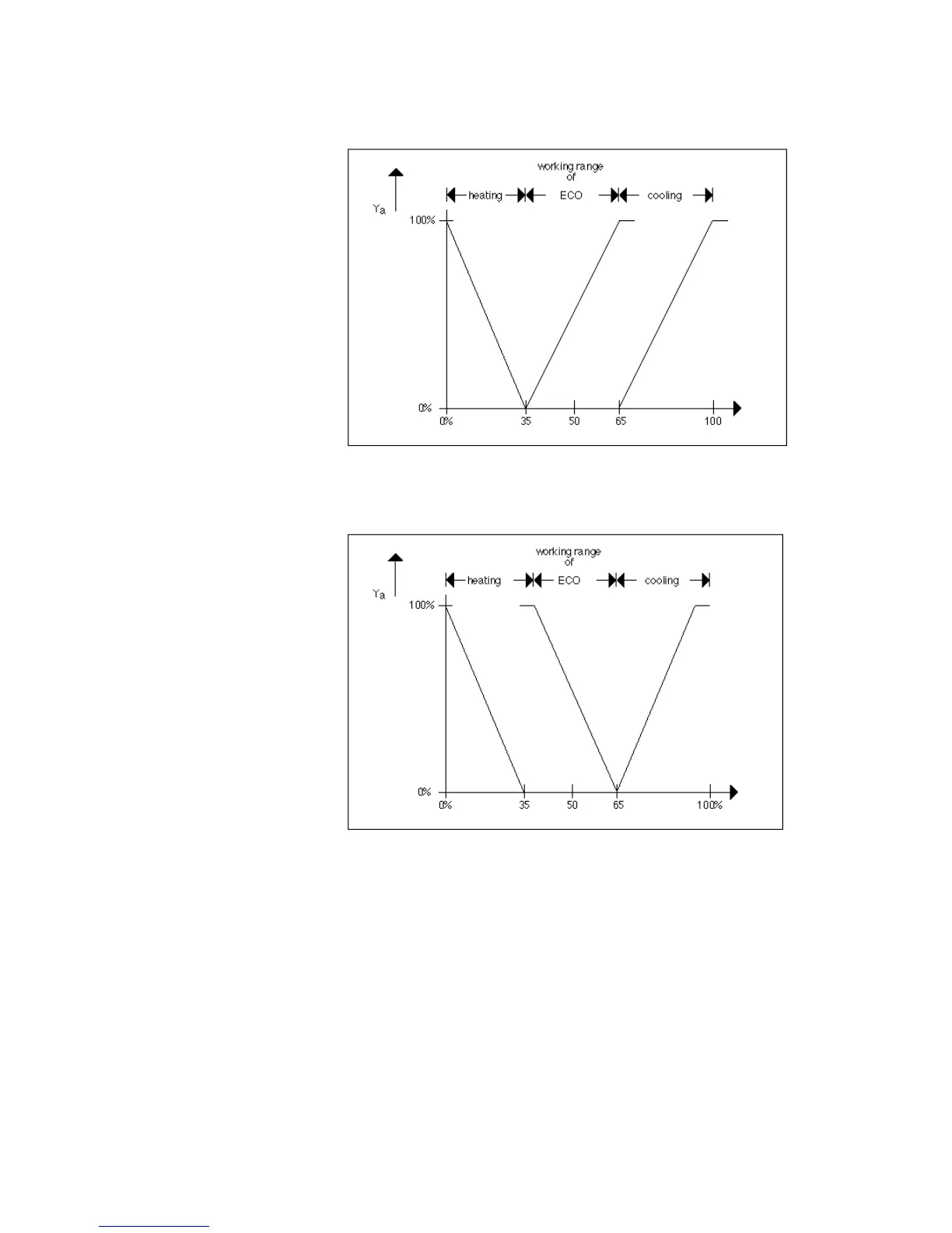 Page #66 background image
