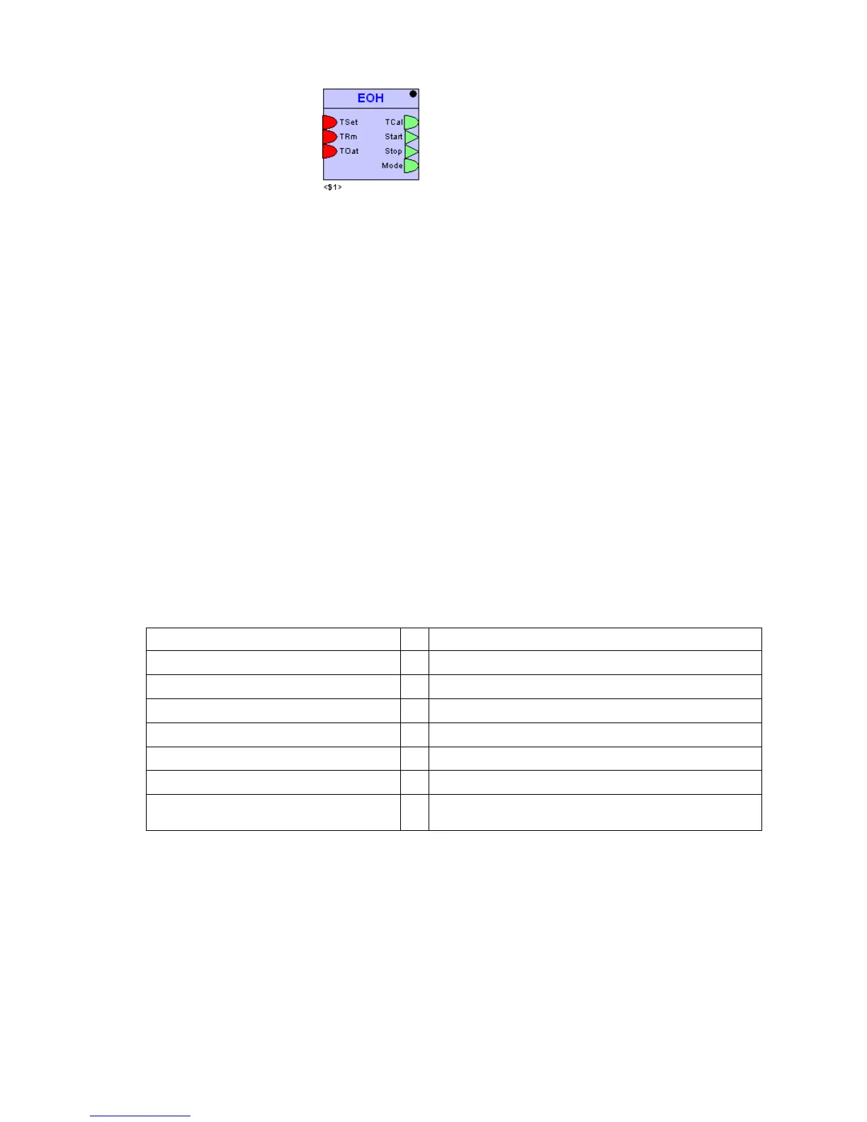 Page #150 background image