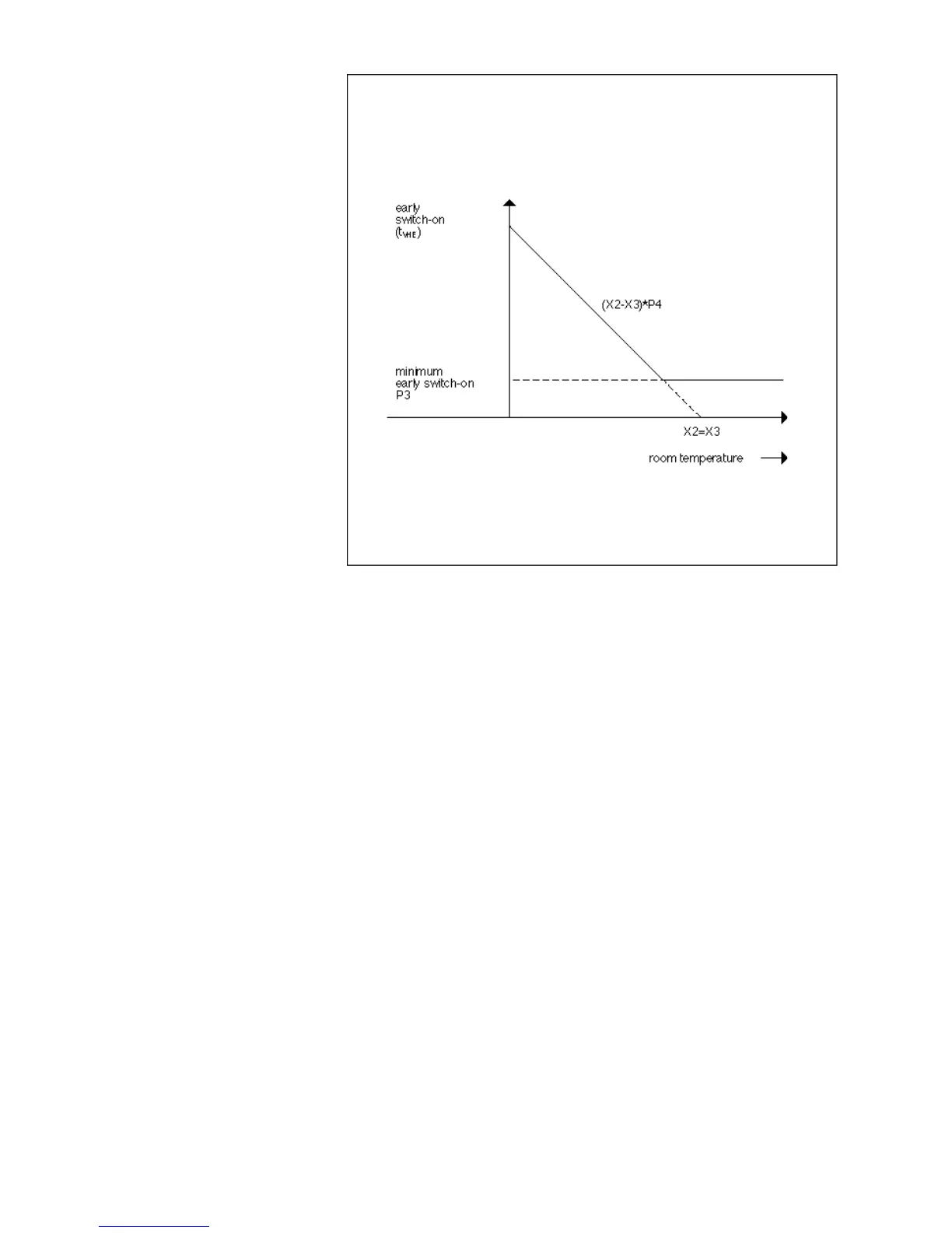 Page #184 background image