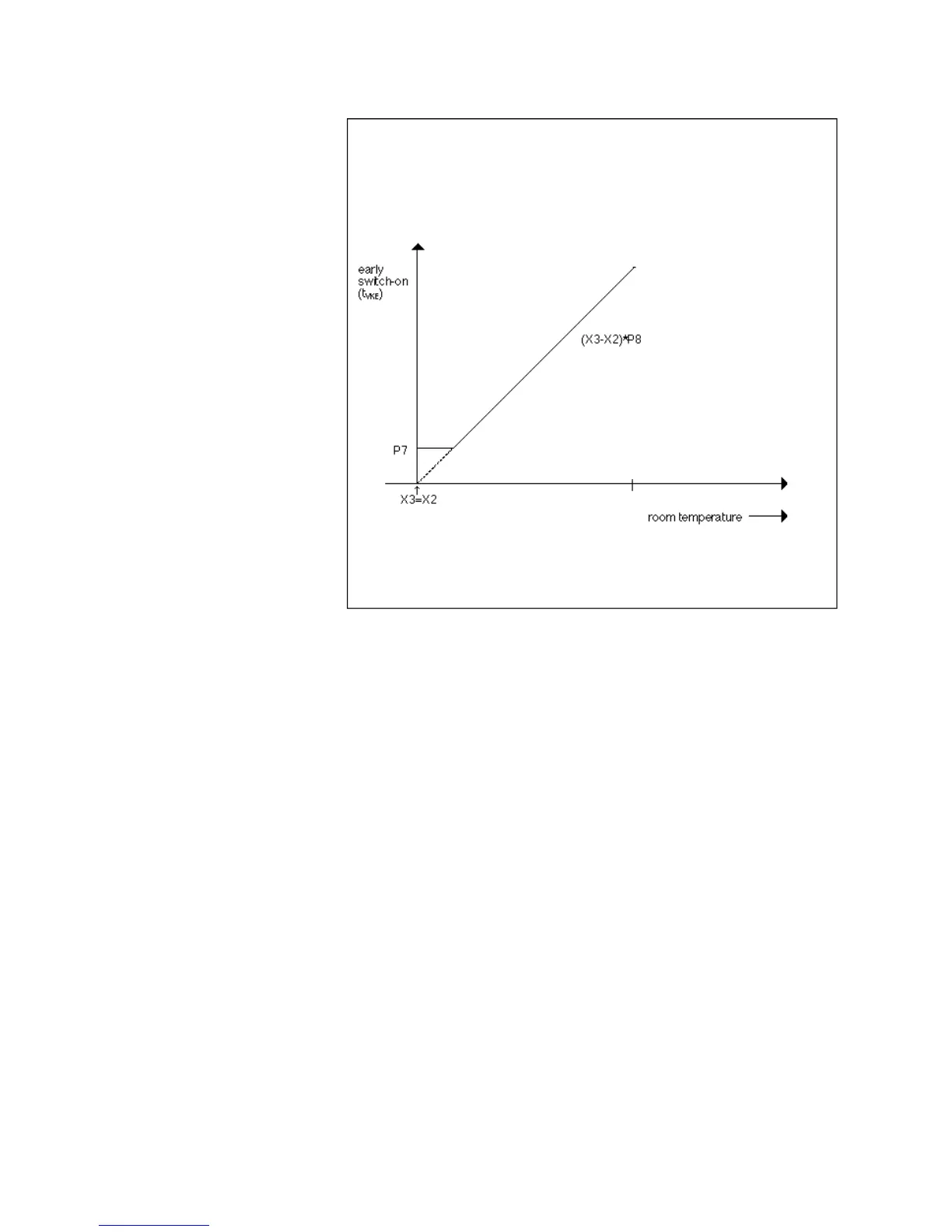 Page #186 background image
