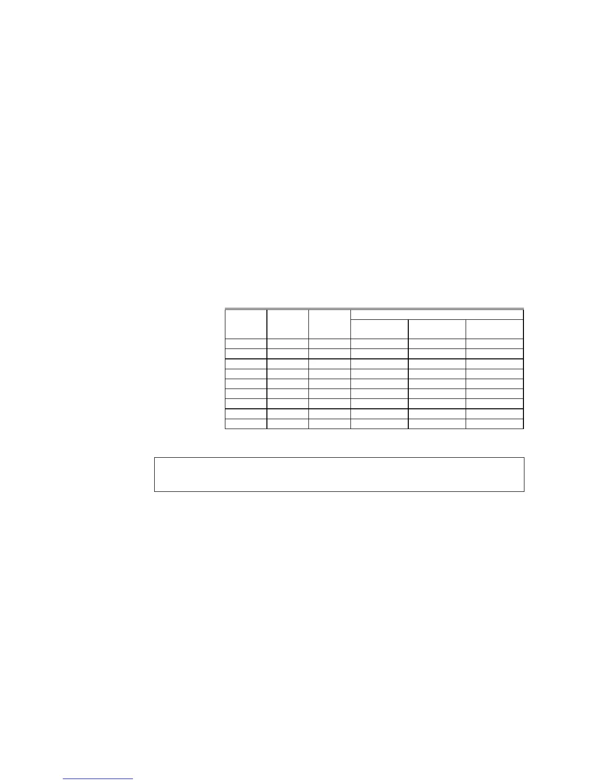 Page #200 background image