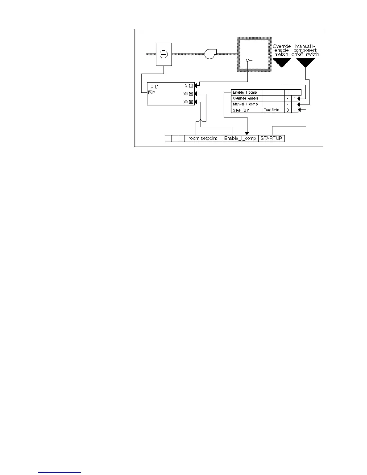 Page #202 background image