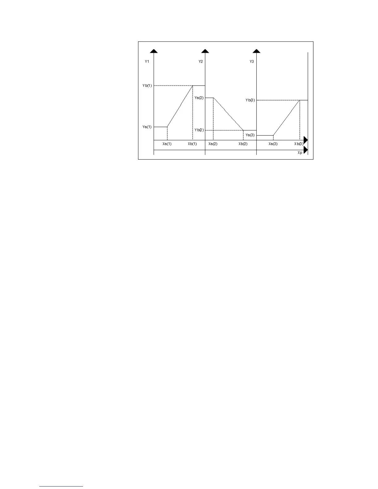 Page #216 background image