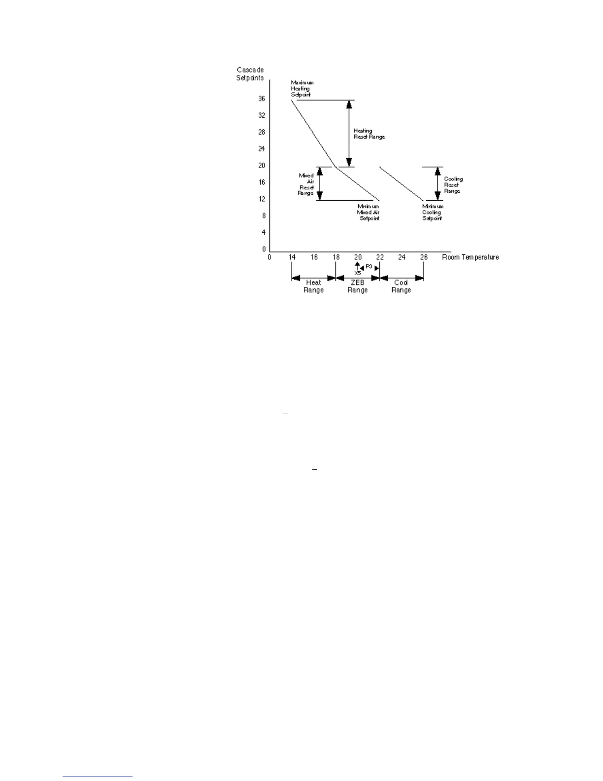 Page #239 background image