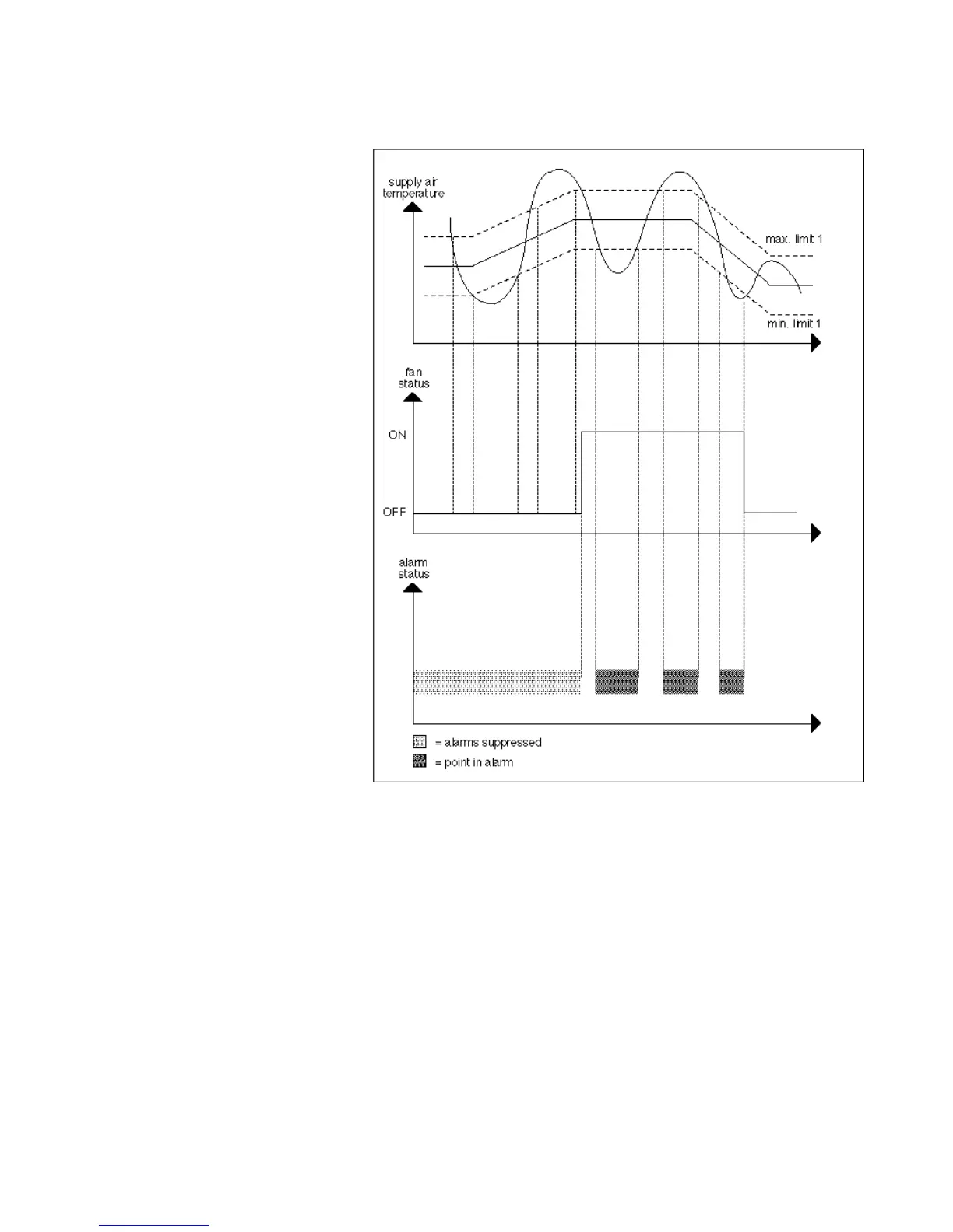 Page #251 background image