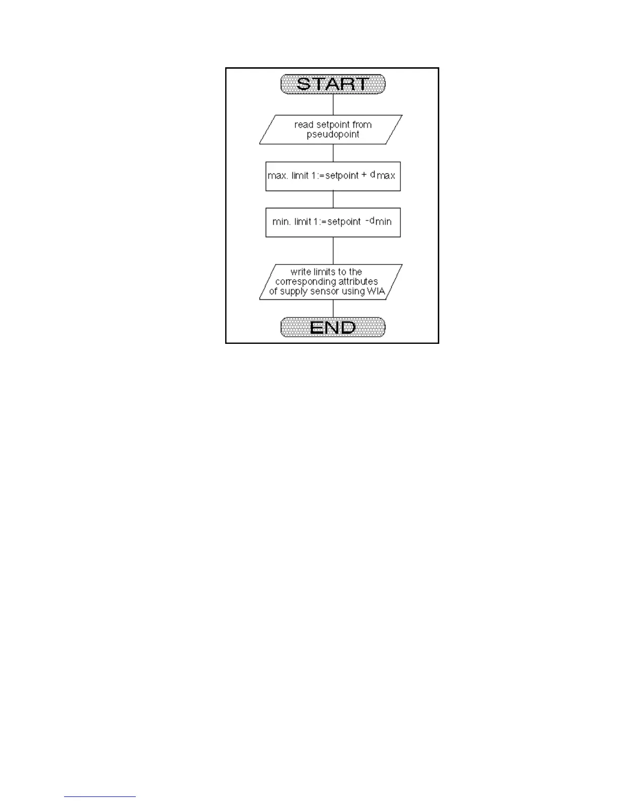 Page #252 background image
