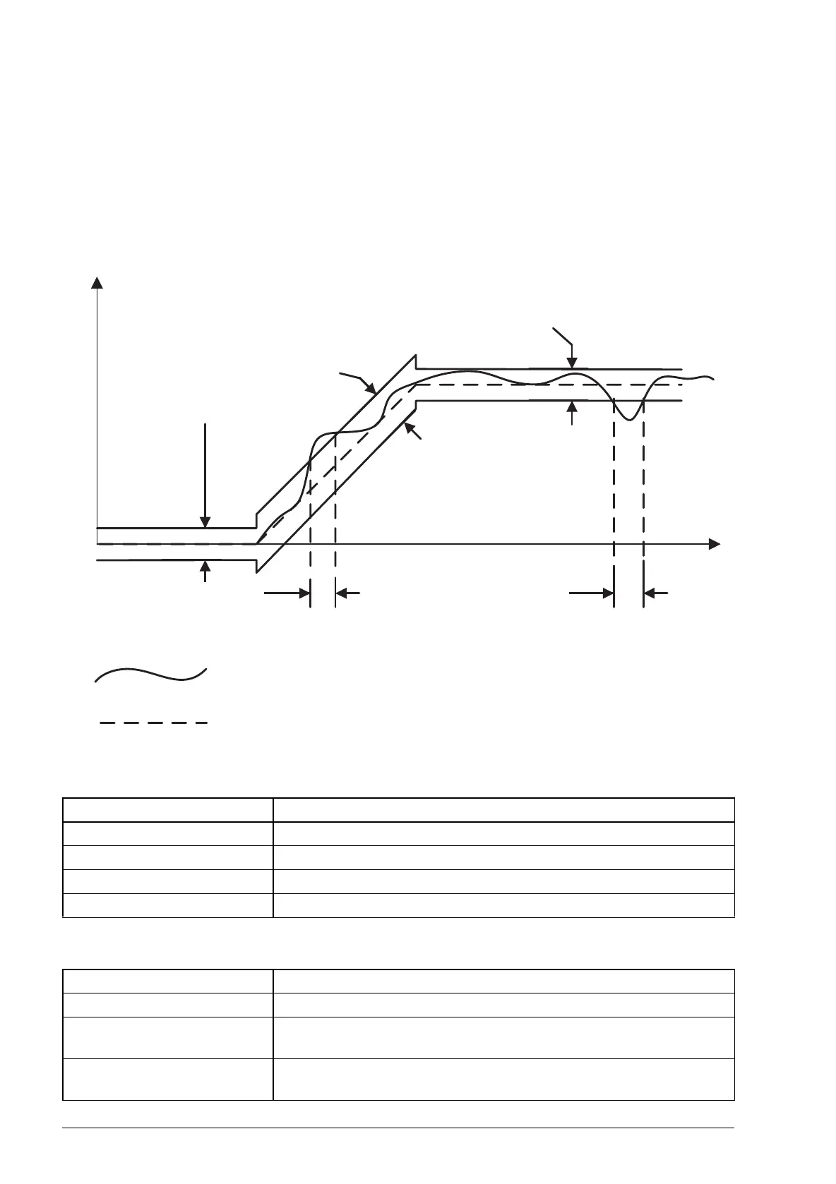 Page #156 background image