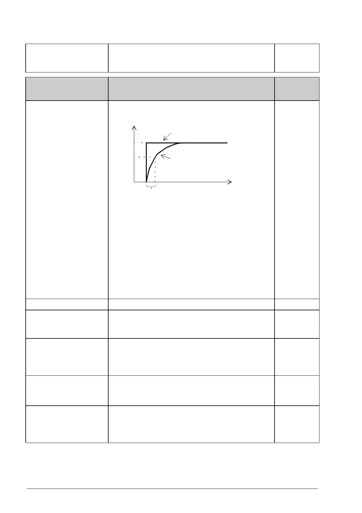 Page #222 background image