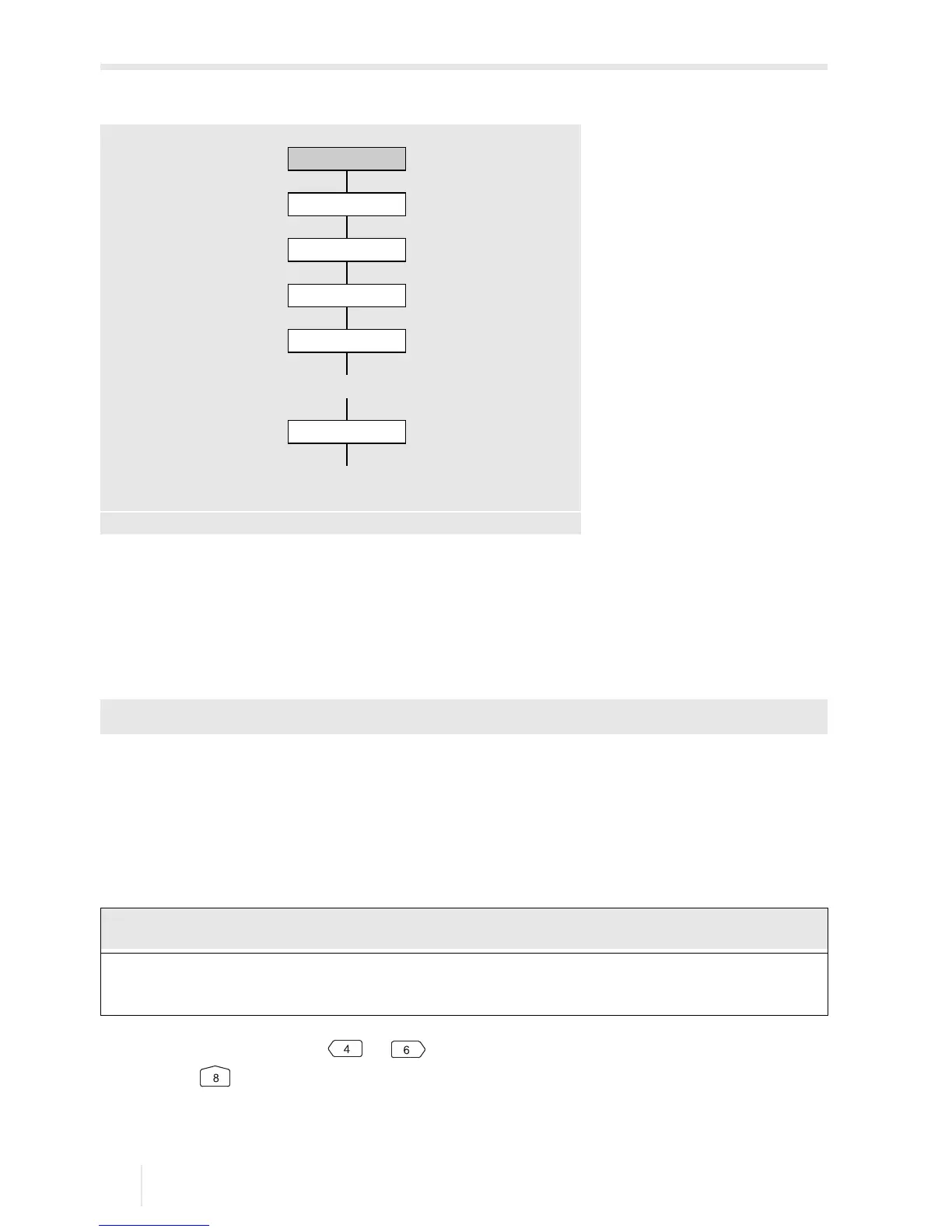 Page #102 background image