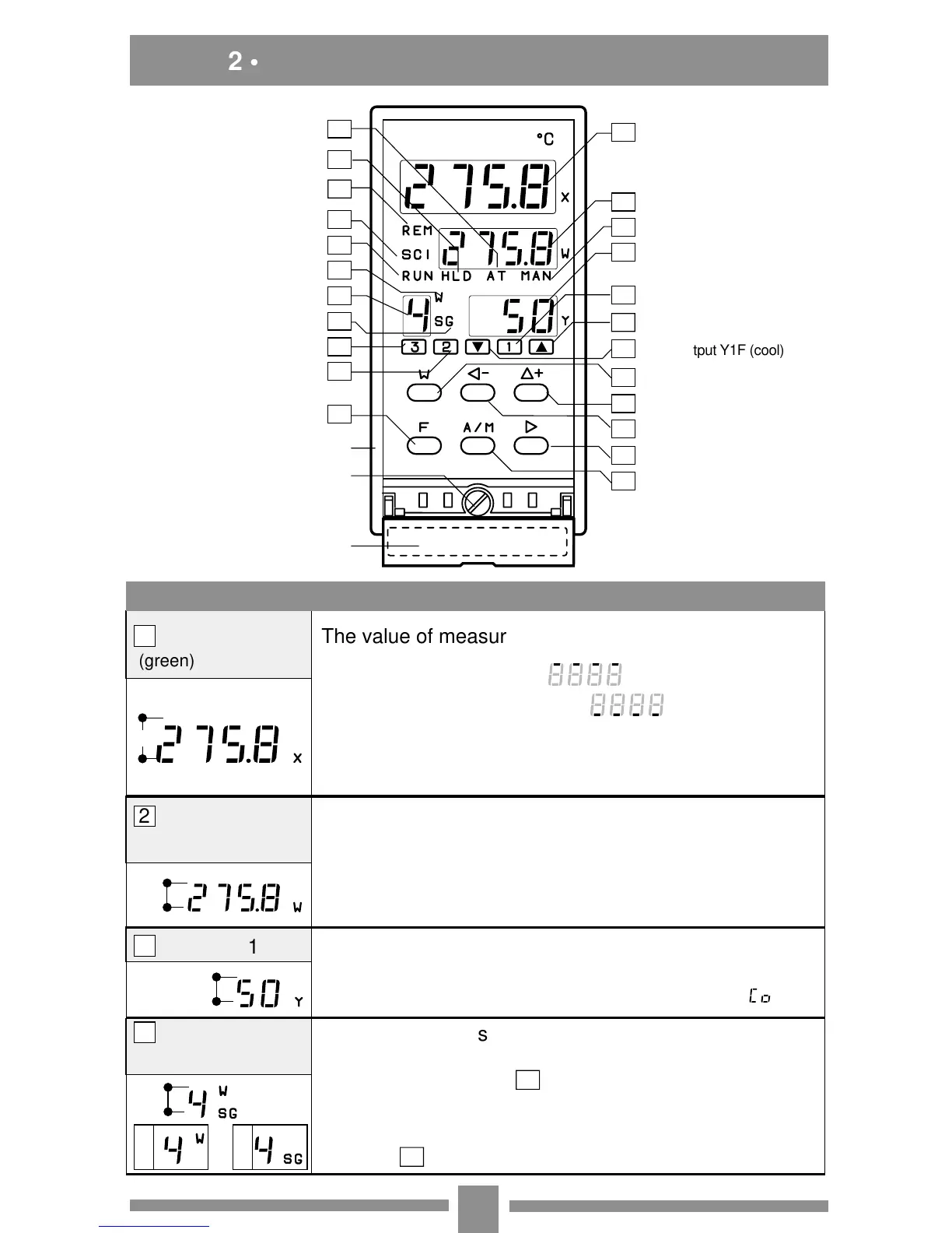 Page #5 background image