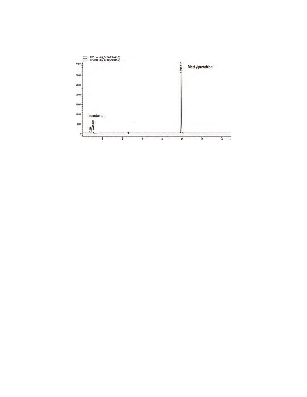 Page #261 background image