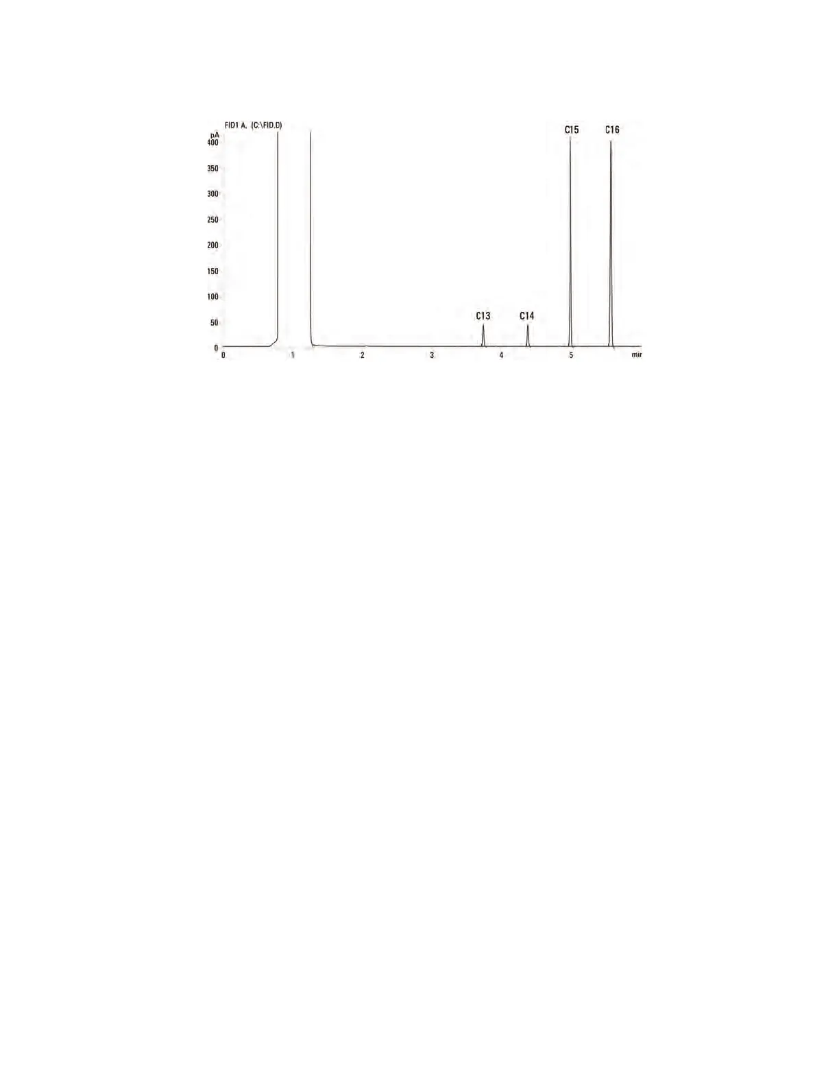 Page #243 background image
