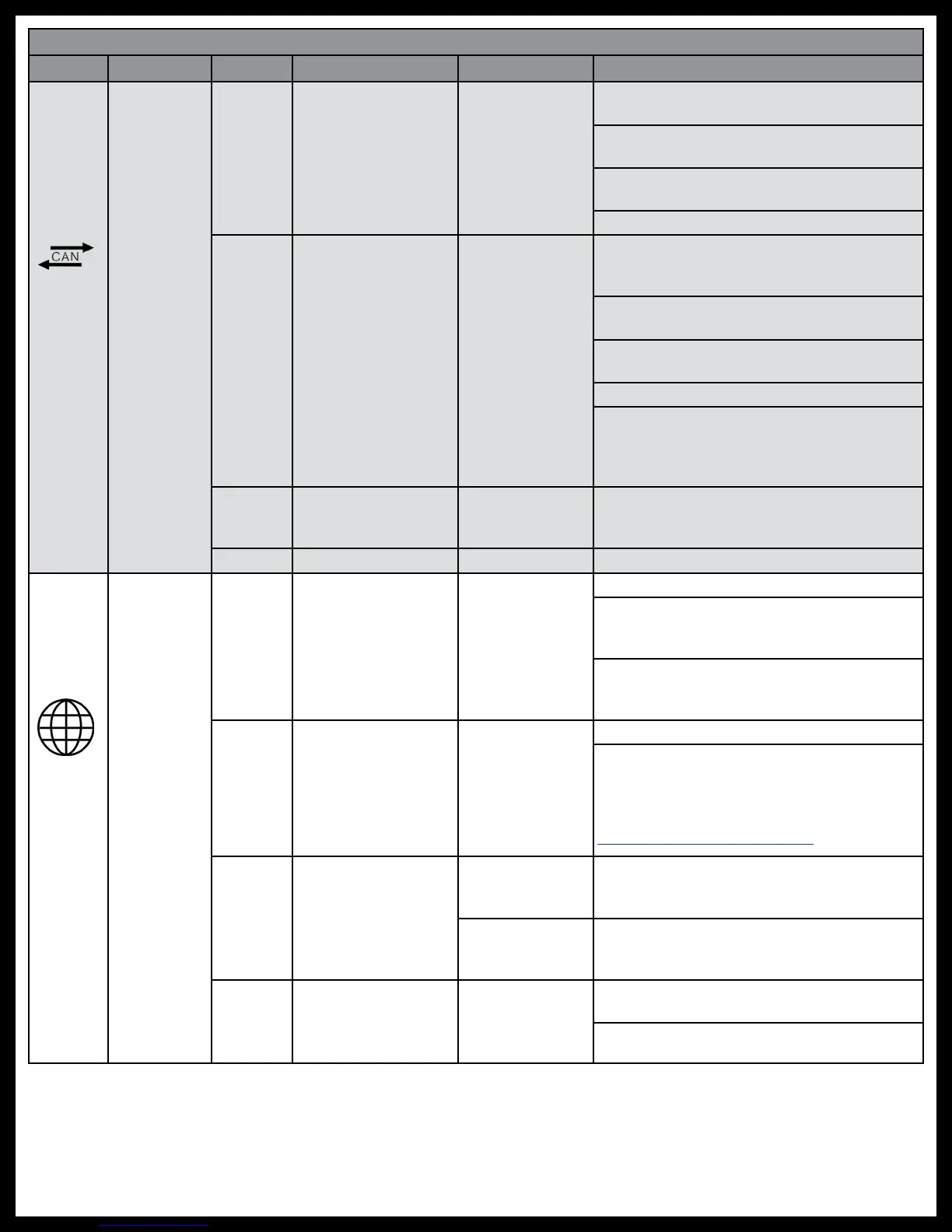 Page #38 background image