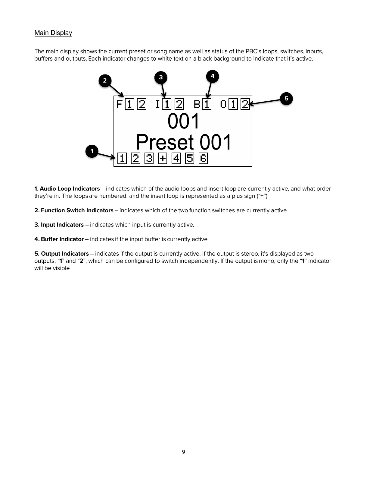 Page #9 background image