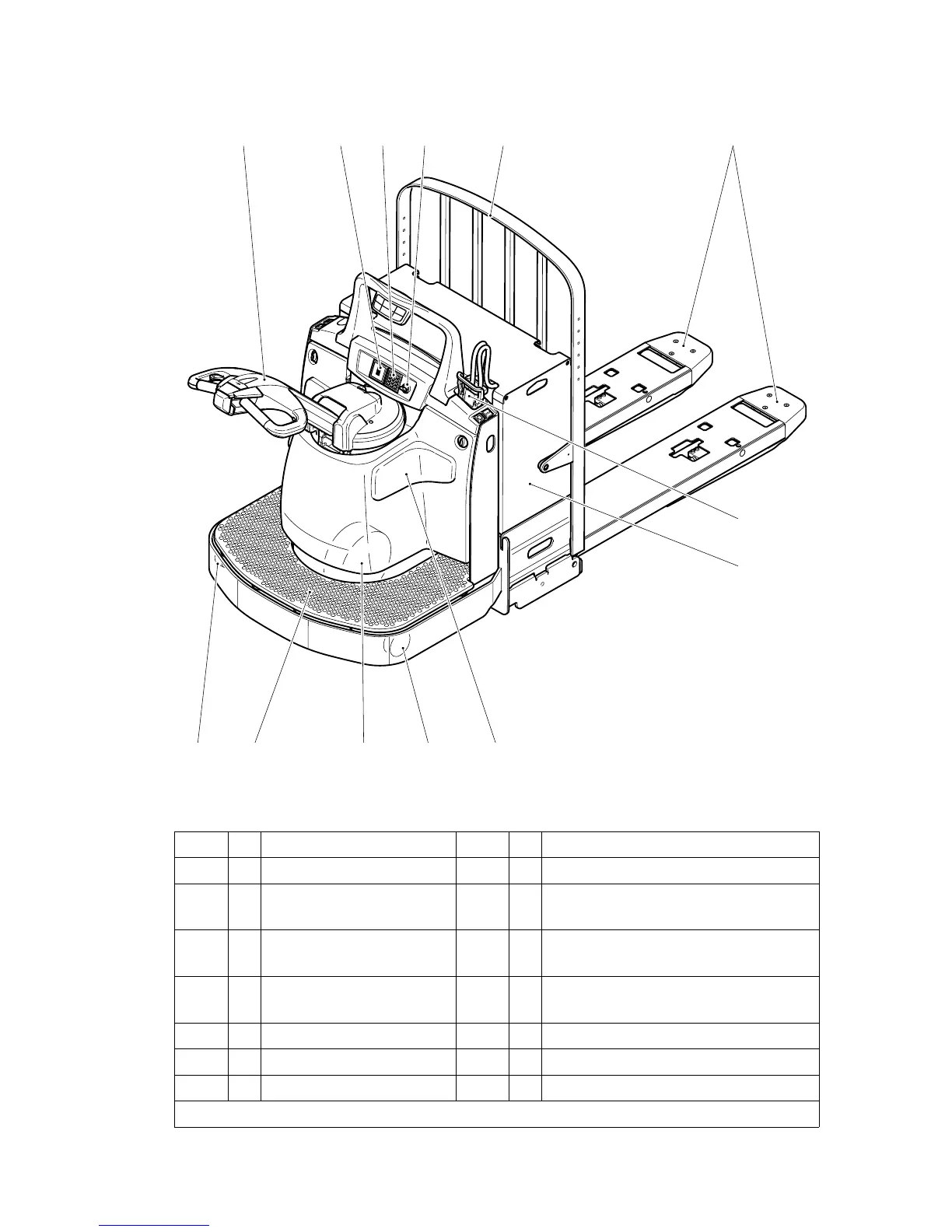 Page #127 background image
