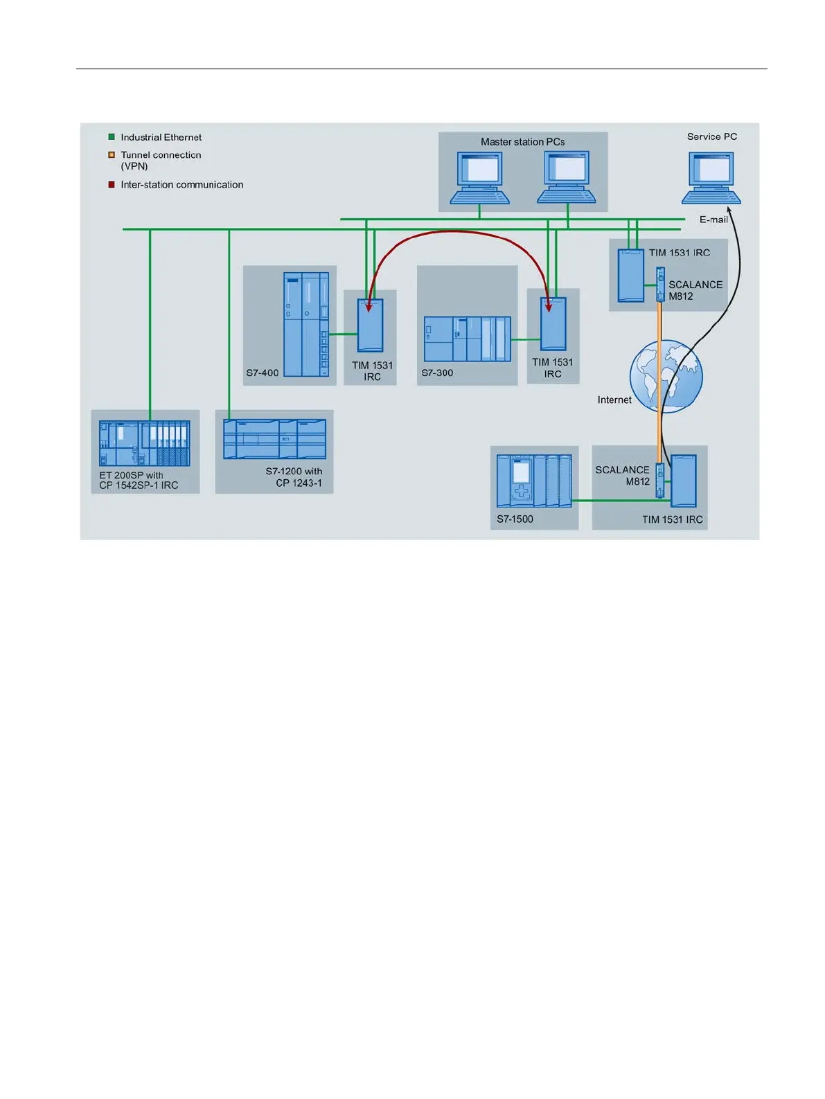 Page #13 background image