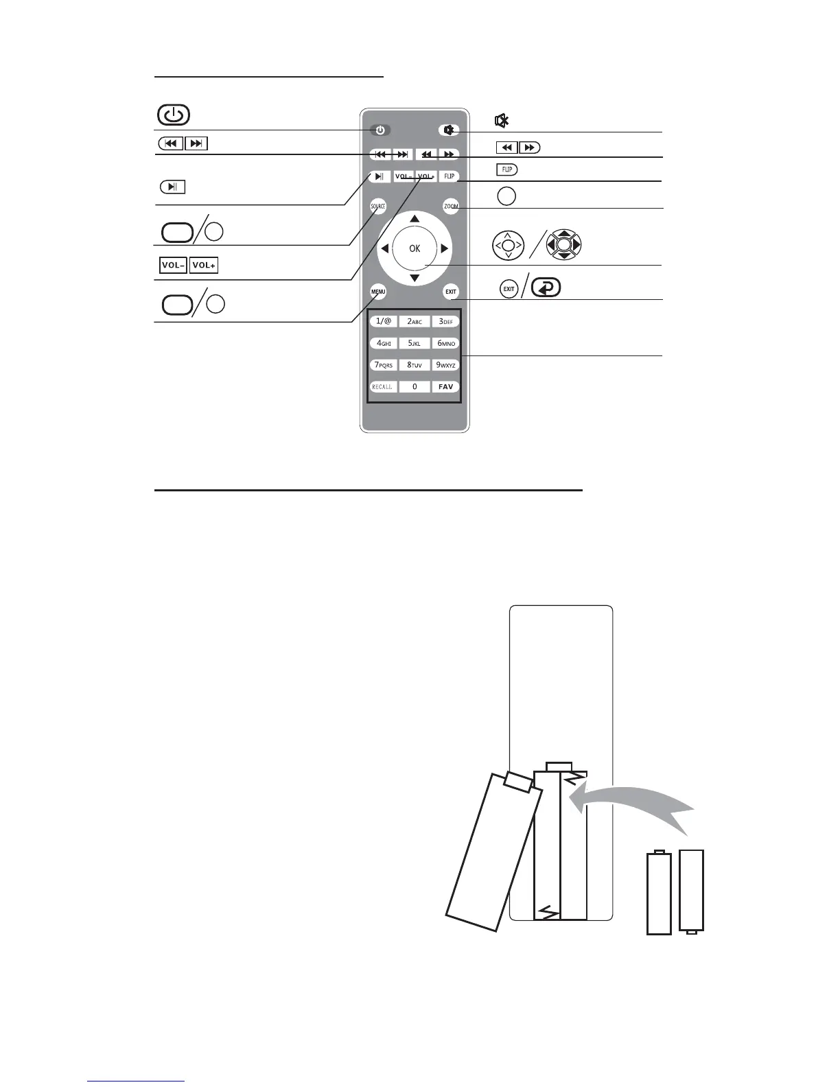 Page #9 background image