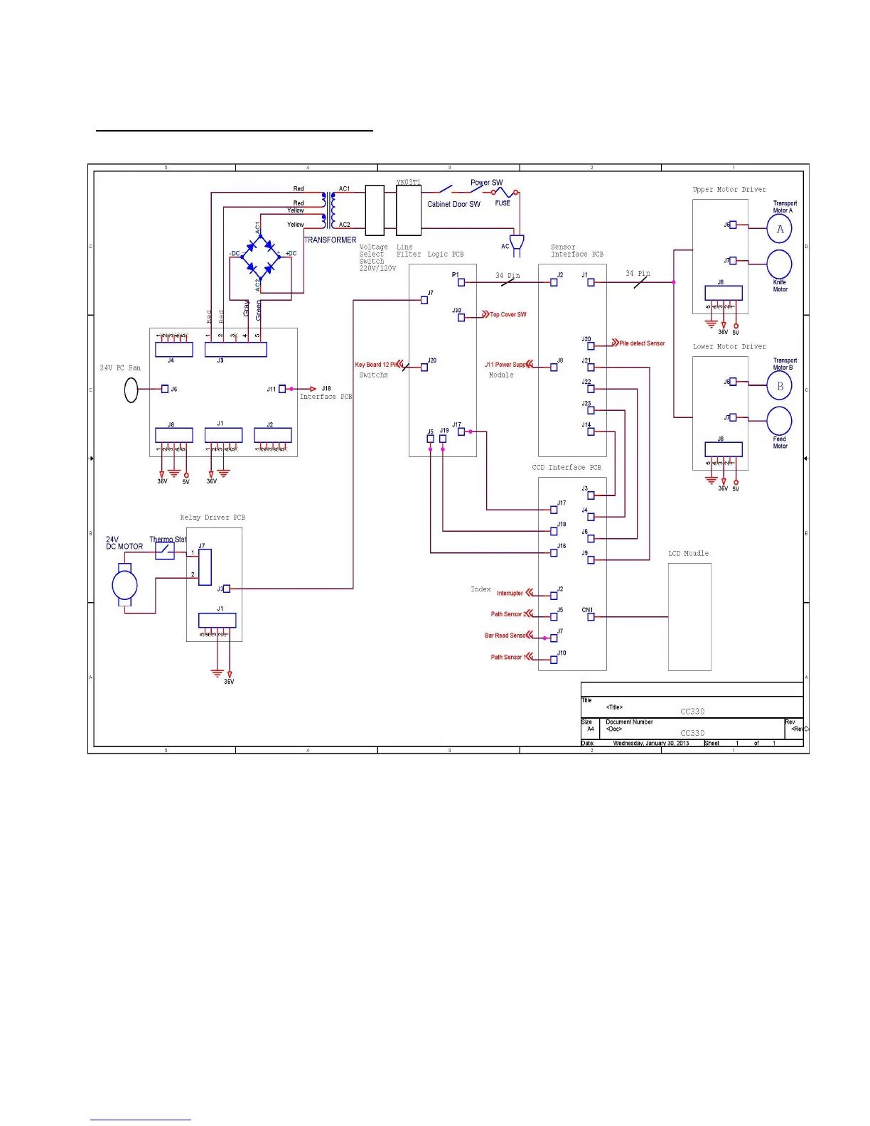 Page #30 background image
